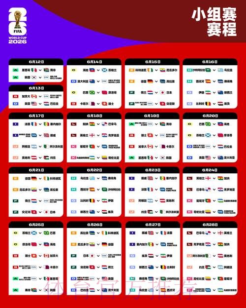 2026世界杯外围哪个好最佳 2026世界杯外围哪个好最佳
